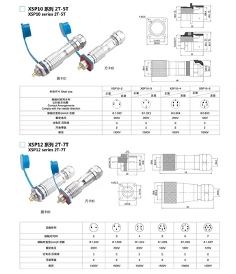 Circular Servo Motor Connectors M10 12 18 16 2pin 3pin 4pin 5pin 7pin 9pin 12pin